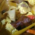 Cooksnap dari Kartini Sukaryo untuk resep Gulai Nangka