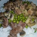 rneandika Cooksnap-ja, amikor elkészítette a(z) Csopaki aprópecsenye receptet.