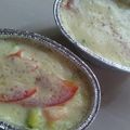 Cooksnap dari Syifa H Fachri untuk resep Mashed potato mozarella kukus