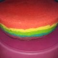 Cooksnap dari Hamida Sinaga untuk resep Bolu pelangi kukus🌈