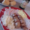 El cooksnap de Alfredo Benjamin Fuentes Ortiz cuando hizo Salchichas alemanas con Chucrut.