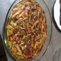 صورة من Melk Nafsy، شاركها بعد تجربة وصفة حلوم مشوي بالفرن 😋