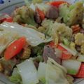Cooksnap dari Astri Bidarlia untuk resep #6. Capcay Kuah Praktis