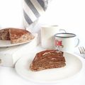 Cooksnap dari Sandra Risma untuk resep Rainbow Mille Crepes