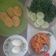 Cooksnap dari May Moon untuk resep Urap-Urap Bahagia