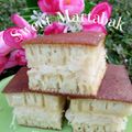 Cooksnap dari Wari Prastiti untuk resep martabak manis anti gagal