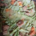 Cooksnap dari Dhya untuk resep Sayur Lodeh santan🥕, jagung 🌽, tempe, kacang panjang, labu siam dan daun melinjo