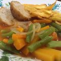 Cooksnap dari Dian Ratna untuk resep Galantine