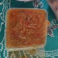 Cooksnap dari cook&bite untuk resep Jangan Jipang (Sambal Goreng Labu Siam) Ala Semarang