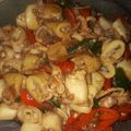 Cooksnap dari FilmiOIlyanti untuk resep Tumis cumi asin pedas simple bangett enak nikmat