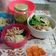 Cooksnap dari Astri Bidarlia untuk resep (Bakmi) Mie Ayam Bangka No Ribet