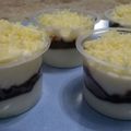 Cooksnap dari AdelIna HOtdiana untuk resep Cheese Cake Milo/Green Tea Lumer