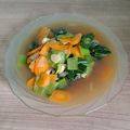 Cooksnap dari Nurul_SaNia untuk resep Tumis Sayur Pokcoy Wortel