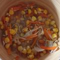Cooksnap dari Ristika Permitasari untuk resep Tumis jagung wortel dan tauge/toge