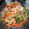 Cooksnap dari Maria Dame untuk resep Tumis Sayuran Pelangi