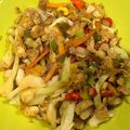 Cooksnap dari Assyifa Ilmi Auliya untuk resep Orek-orek Kol Wortel Telur