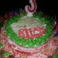 Cooksnap dari Yanti Nyantutz untuk resep Rainbow cake kukus super moisssttt