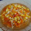 Cooksnap dari eva meylani untuk resep Tumis jagung wortel dan tauge/toge