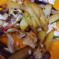 Cooksnap dari Dina untuk resep Kol Goreng