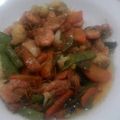 Cooksnap dari Rivanti Almamfaluthi untuk resep CapCay