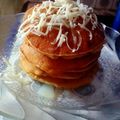 Cooksnap dari Nasya Aqilla untuk resep Pancake Fluffy empuuk bgt
