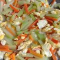 Cooksnap dari fithri wening sasmita untuk resep Tumis Labu Siam