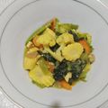 Cooksnap dari bursyah_yunita untuk resep Capcay Goreng
