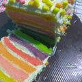 Cooksnap dari wulanandri untuk resep Rainbow Cake Kukus ala Ny. Liem