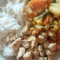 aatom4 Cooksnap-ja, amikor elkészítette a(z) Citromos csirkemell csíkok receptet.