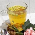 Cooksnap dari Ratih Anita Dewi untuk resep Wedang Sereh Kunyit