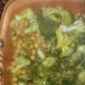 El cooksnap de Marite P cuando hizo Salteado de garbanzos al curry.