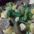 Cooksnap dari sandy kurniasih untuk resep Brokoli cah baso tahu