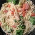 donaldlc2010's cooksnap of when they made Chicken Alfredo.