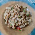 Cooksnap dari eva meylani untuk resep Tumis Ayam Jamur Tiram