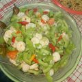 Cooksnap dari happy nugrah untuk resep Pare Tumis Udang (ga pake pait)