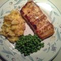 momofmandk's cooksnap of when they made Salmon with Honey Mustard Glaze.
