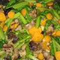 Cooksnap dari Pratiwi Tia Satrio untuk resep Tumis sawi hijau hati ampla