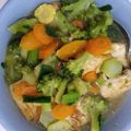 Cooksnap dari Shena Wong untuk resep Brokoli cah tahu