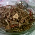 Cooksnap dari Arvi Meydita untuk resep Oreg Tempe Ikan Teri