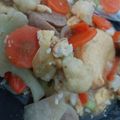 Cooksnap dari Tami untuk resep Capcay Kuah Kental