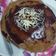 Cooksnap dari fitri fitriani untuk resep Pancake milo