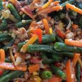 Cooksnap dari Emilia Jahja untuk resep Kacang panjang cah daging sapi (ala rest Tawan)