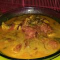 Cooksnap dari Niken untuk resep Tongseng Jamur Kancing