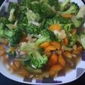 Cooksnap dari Fang-fang untuk resep 🌲 Tumis Brokoli Bawang Putih🌲