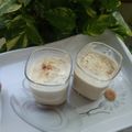 Amita Soni's cooksnap of when they made કેપેચીનો કોફી (Cappuccino Coffee Recipe In Gujarati).