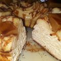 El cooksnap de Fabiana Chavez cuando hizo Rosca de Pascua.