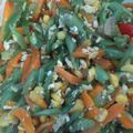 Cooksnap dari Eda Varia Rahmi untuk resep Tumis wortel, buncis, jagung dan telur