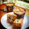 Cooksnap dari Ikasoerya untuk resep Cheddar Cheese Cake 2 Telur