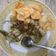Cooksnap dari Ita Yuniarti untuk resep Lontong kari ayam endeess surendees