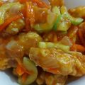 Cooksnap dari ira razak untuk resep Ayam Kuluyuk